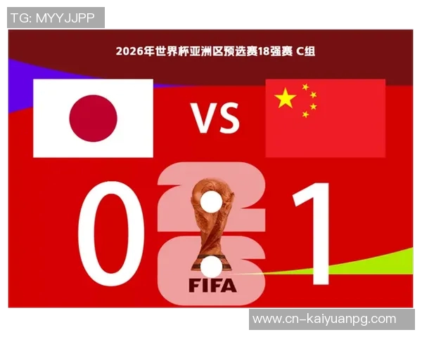 亚洲足球强队出炉八支球队直通世界杯两队争夺最后名额